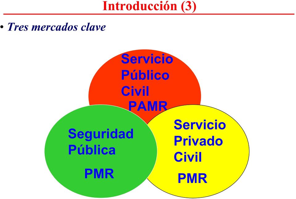 Público Civil PAMR Servicio