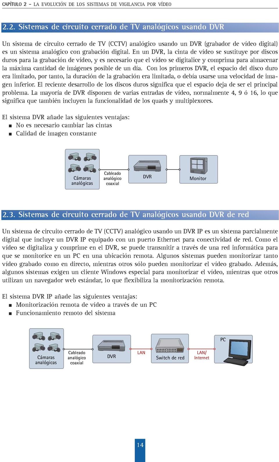 2. Sistemas de circuito cerrado de TV analógicos usando DVR Un sistema de circuito cerrado de TV (CCTV) analógico usando un DVR (grabador de vídeo digital) es un sistema analógico con grabación