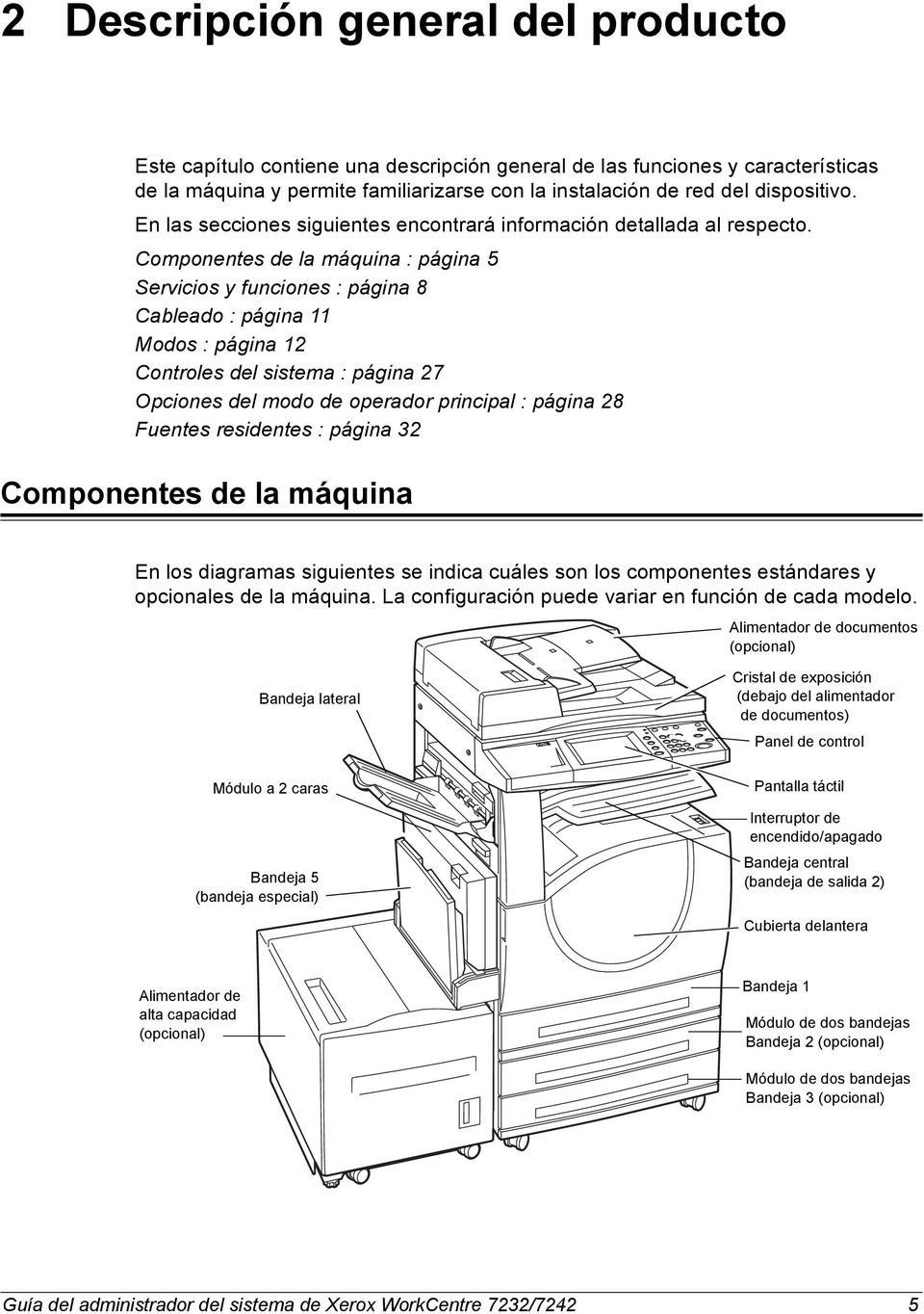 Componentes de la máquina : página 5 Servicios y funciones : página 8 Cableado : página 11 Modos : página 12 Controles del sistema : página 27 Opciones del modo de operador principal : página 28