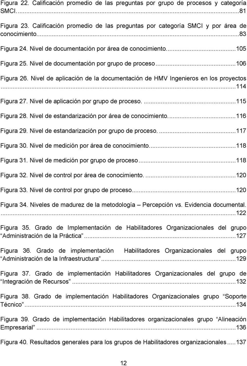 Nivel de aplicación de la documentación de HMV Ingenieros en los proyectos... 114 Figura 27. Nivel de aplicación por grupo de proceso.... 115 Figura 28.