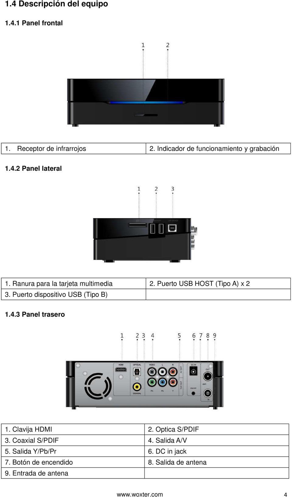 Puerto USB HOST (Tipo A) x 2 3. Puerto dispositivo USB (Tipo B) 1.4.3 Panel trasero 1. Clavija HDMI 2.