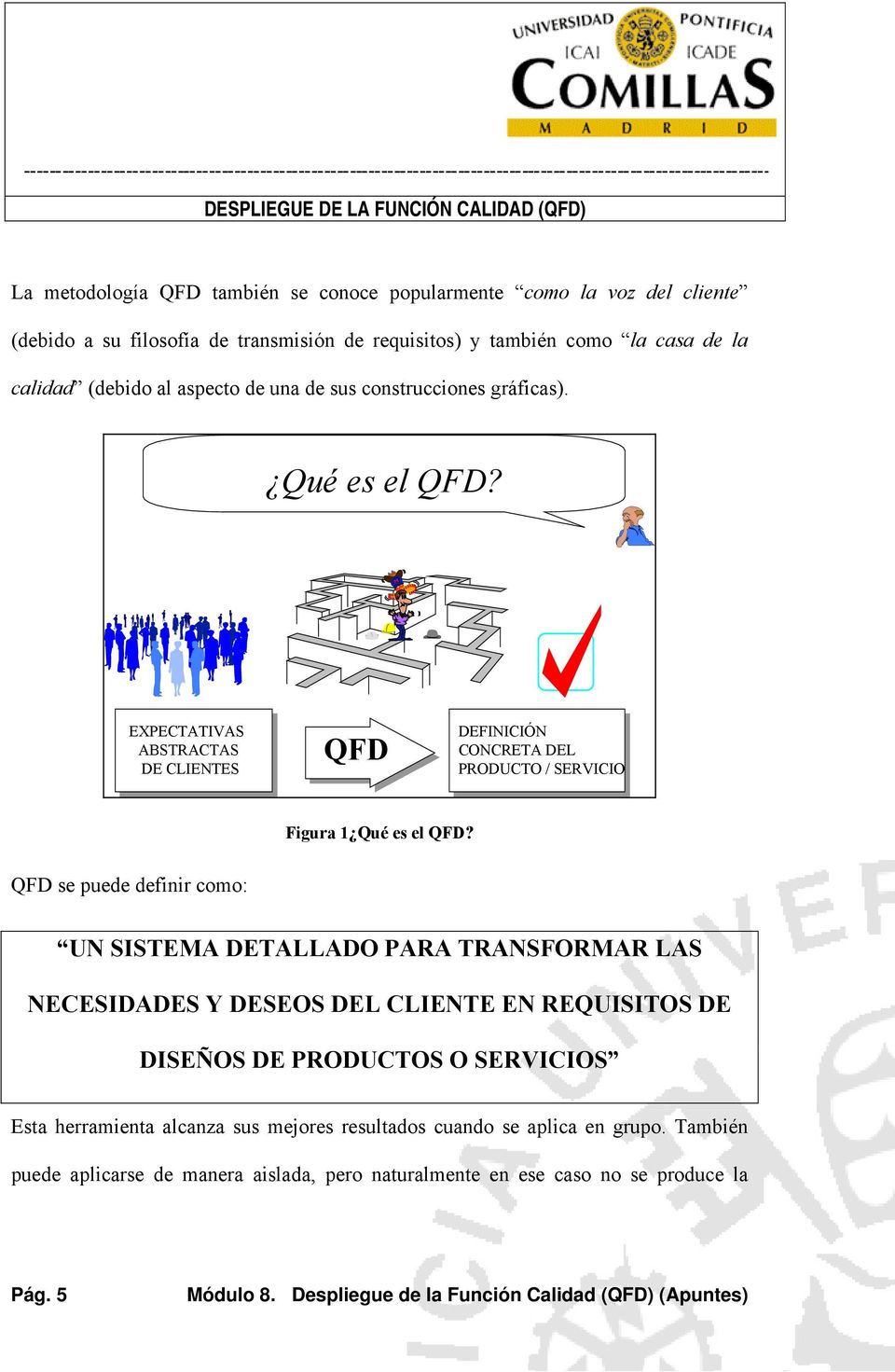 EXPECTATIVAS ABSTRACTAS DE CLIENTES QFD DEFINICIÓN CONCRETA DEL PRODUCTO / SERVICIO Figura 1 Qué es el QFD?