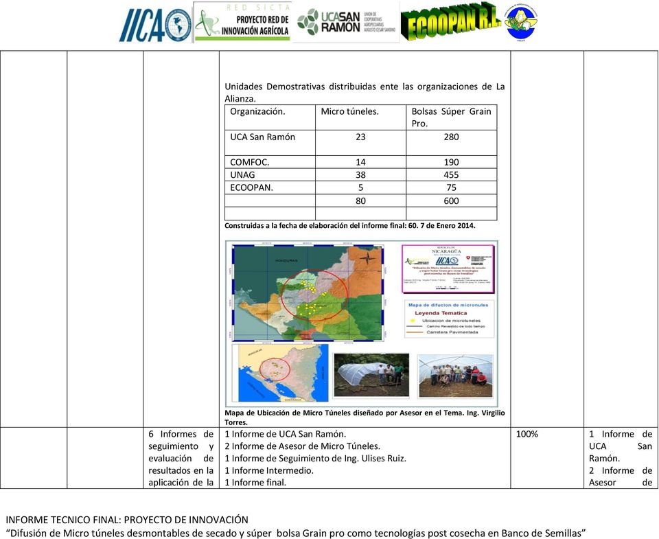 6 Informes de seguimiento y evaluación de resultados en la aplicación de la Mapa de Ubicación de Micro Túneles diseñado por Asesor en el Tema. Ing.