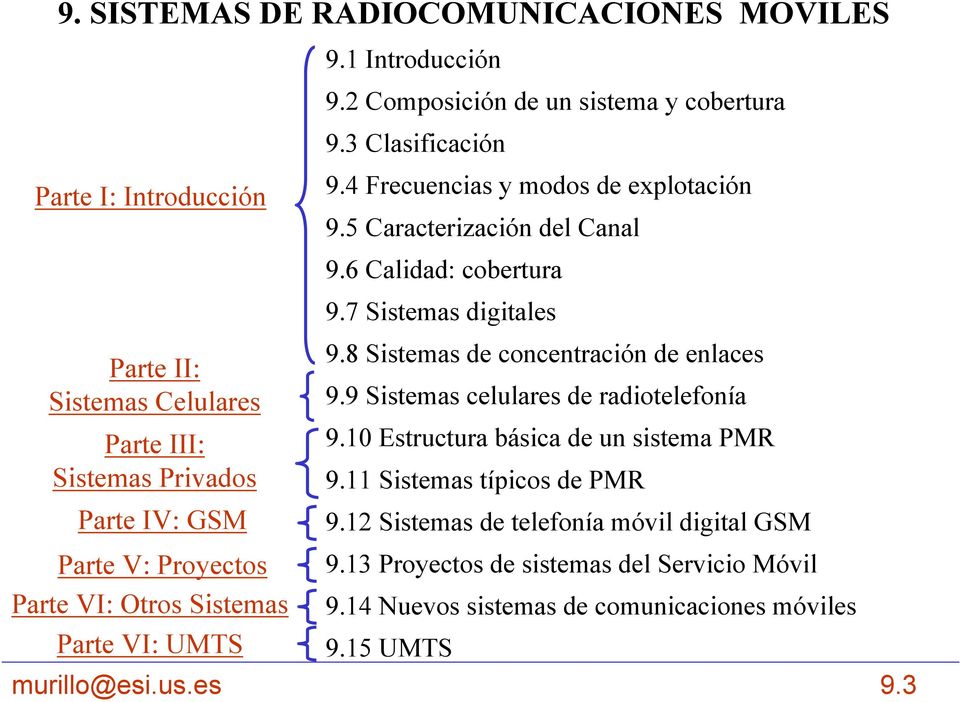 8 Sistemas de concentración de enlaces 9.9 Sistemas celulares de radiotelefonía 9.10 Estructura básica de un sistema PMR 9.11 Sistemas típicos de PMR 9.