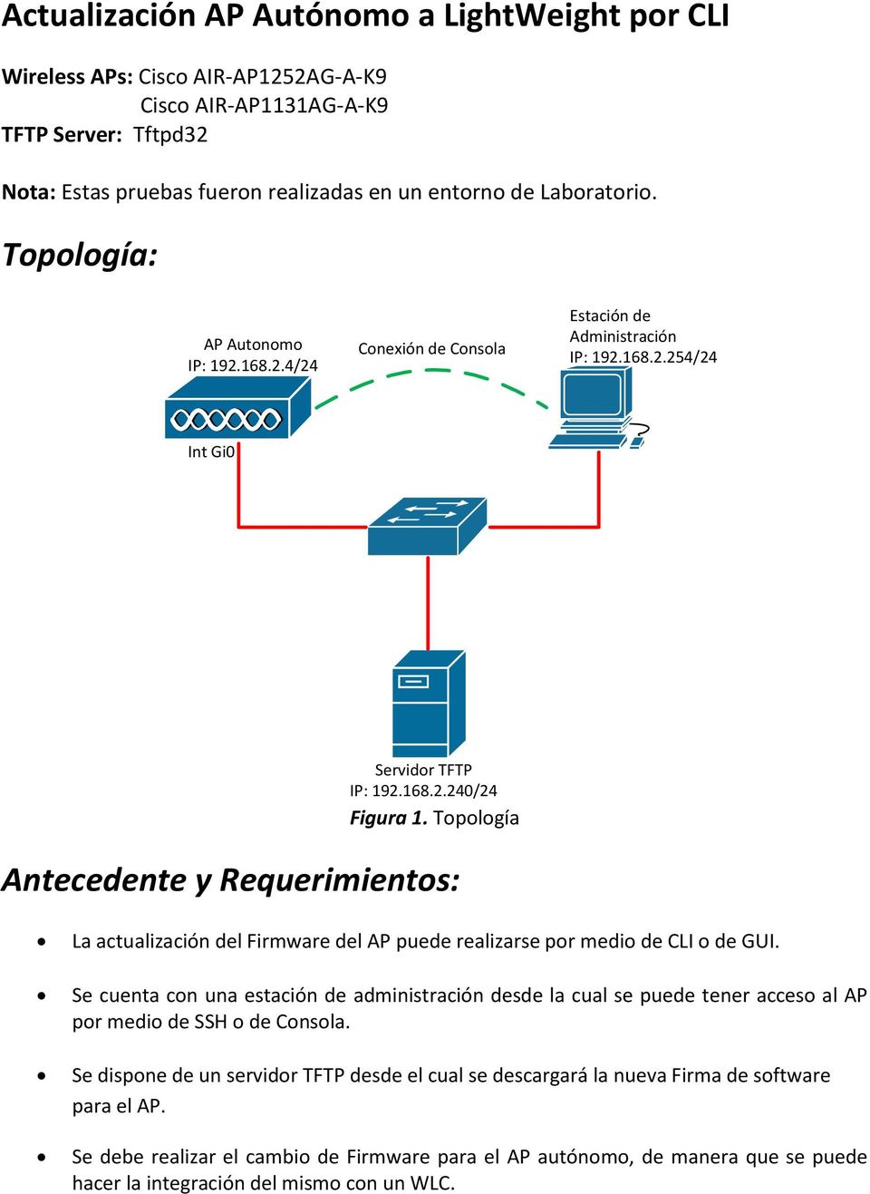 Topología Antecedente y Requerimientos: La actualización del Firmware del AP puede realizarse por medio de CLI o de GUI.