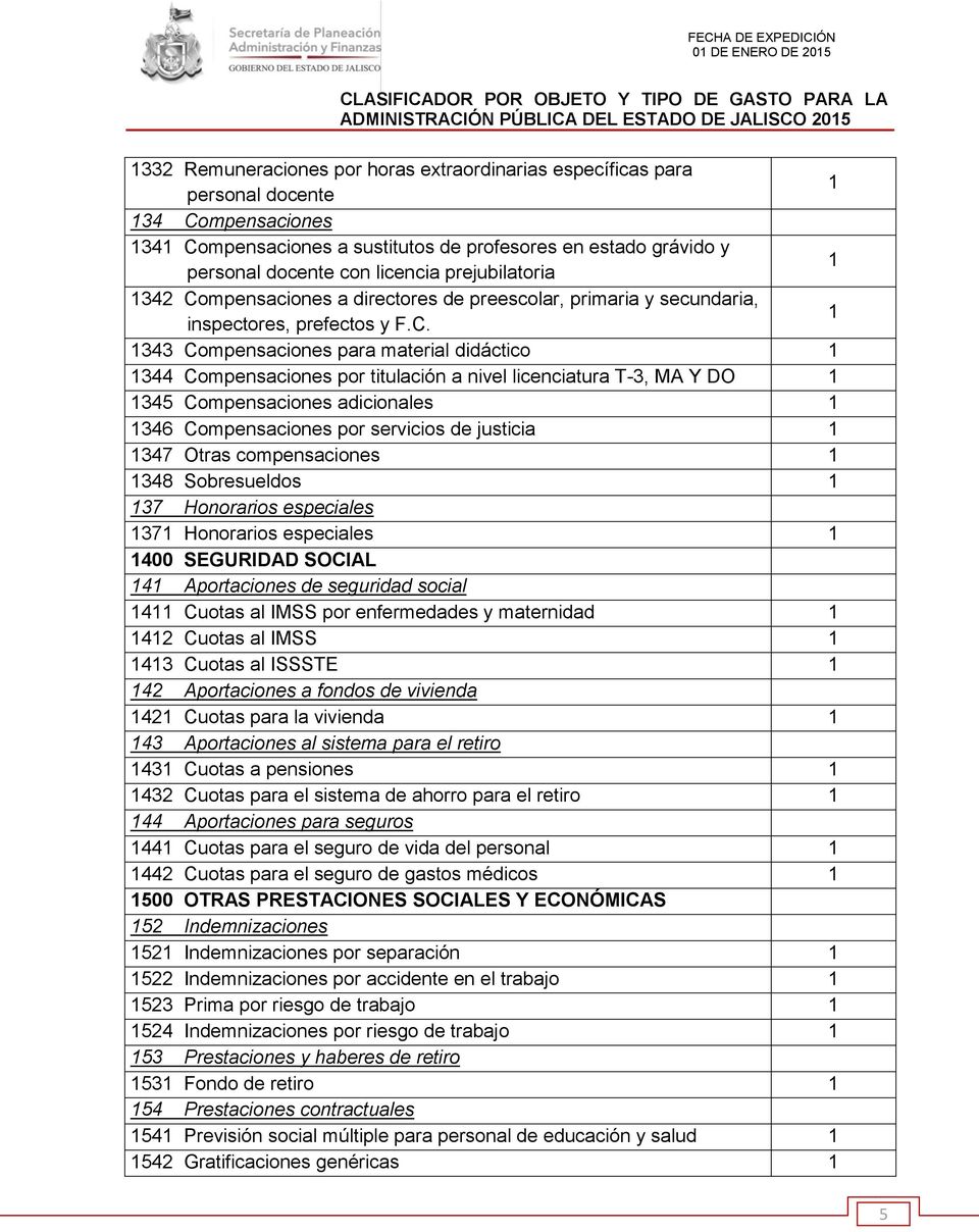 mpensaciones a directores de preescolar, primaria y secundaria, inspectores, prefectos y F.C.