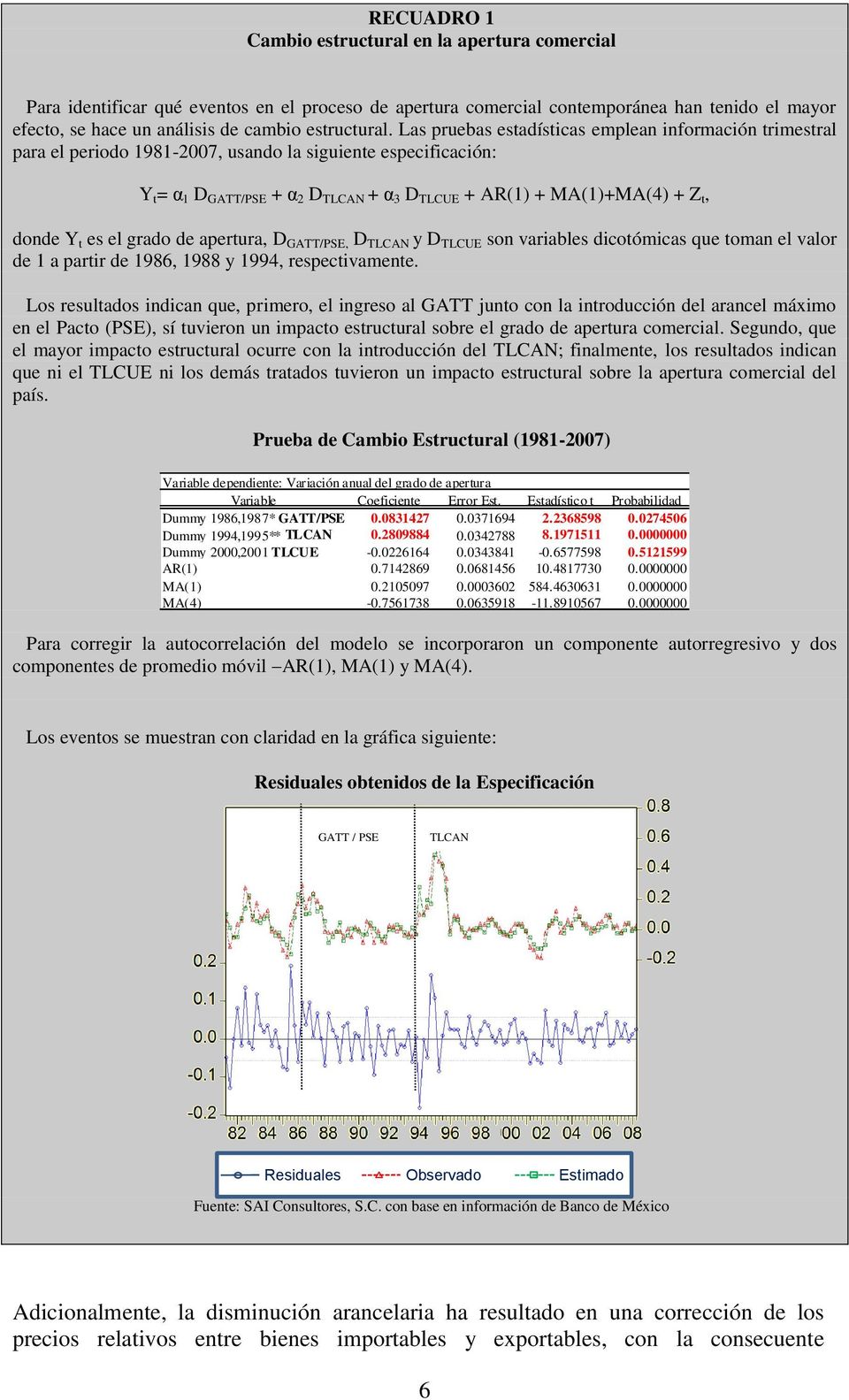Las pruebas estadísticas emplean información trimestral para el periodo 1981-2007, usando la siguiente especificación: Y t = α 1 D GATT/PSE + α 2 D TLCAN + α 3 D TLCUE + AR(1) + MA(1)+MA(4) + Z t,