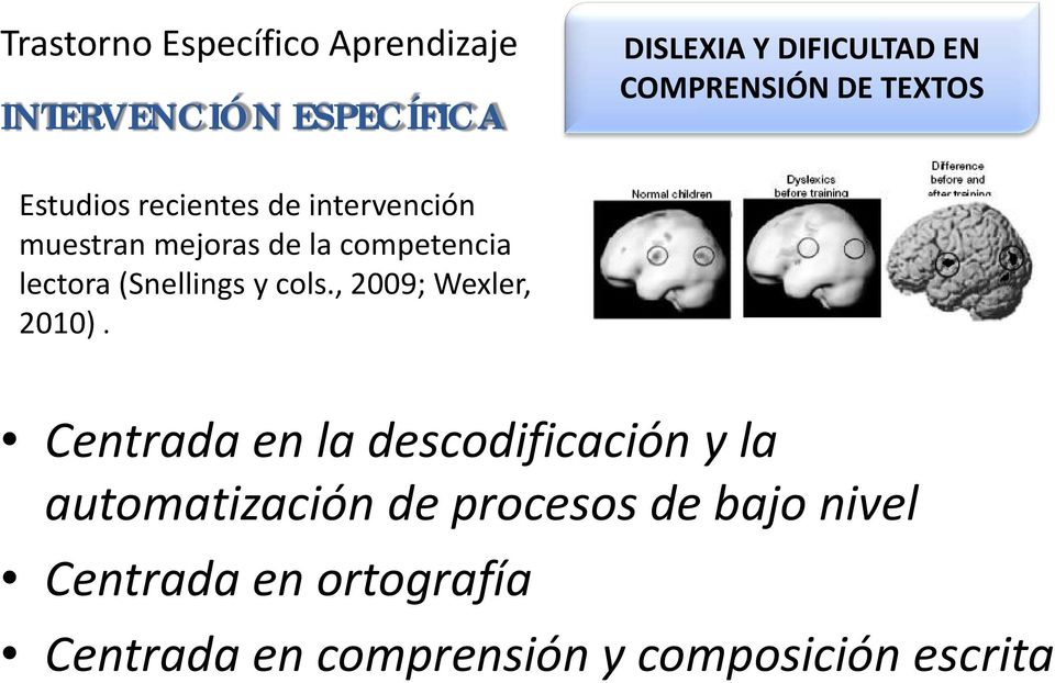 lectora (Snellings y cols., 2009; Wexler, 2010).