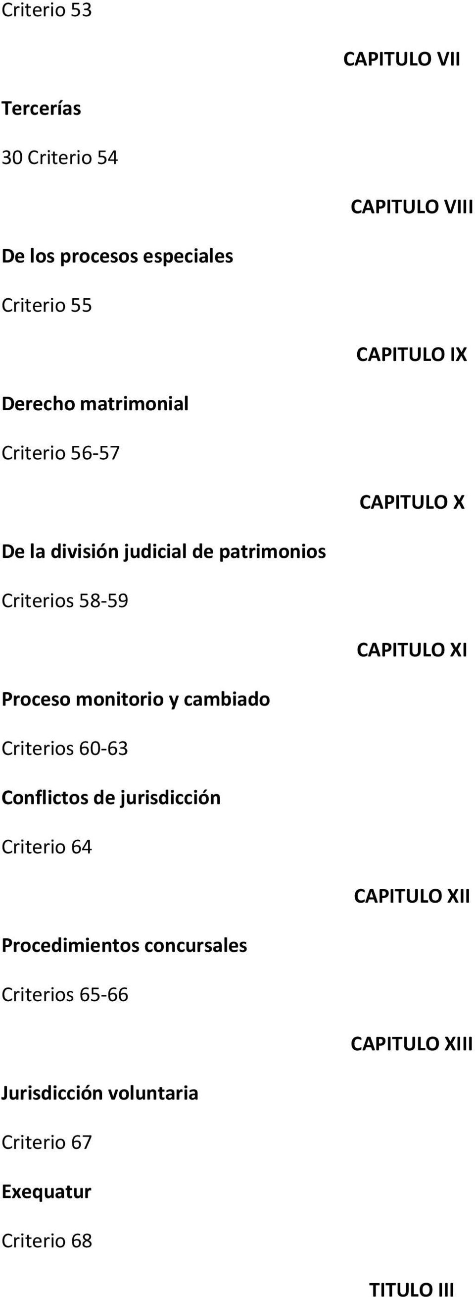 XI Proceso monitorio y cambiado Criterios 60-63 Conflictos de jurisdicción Criterio 64 CAPITULO XII