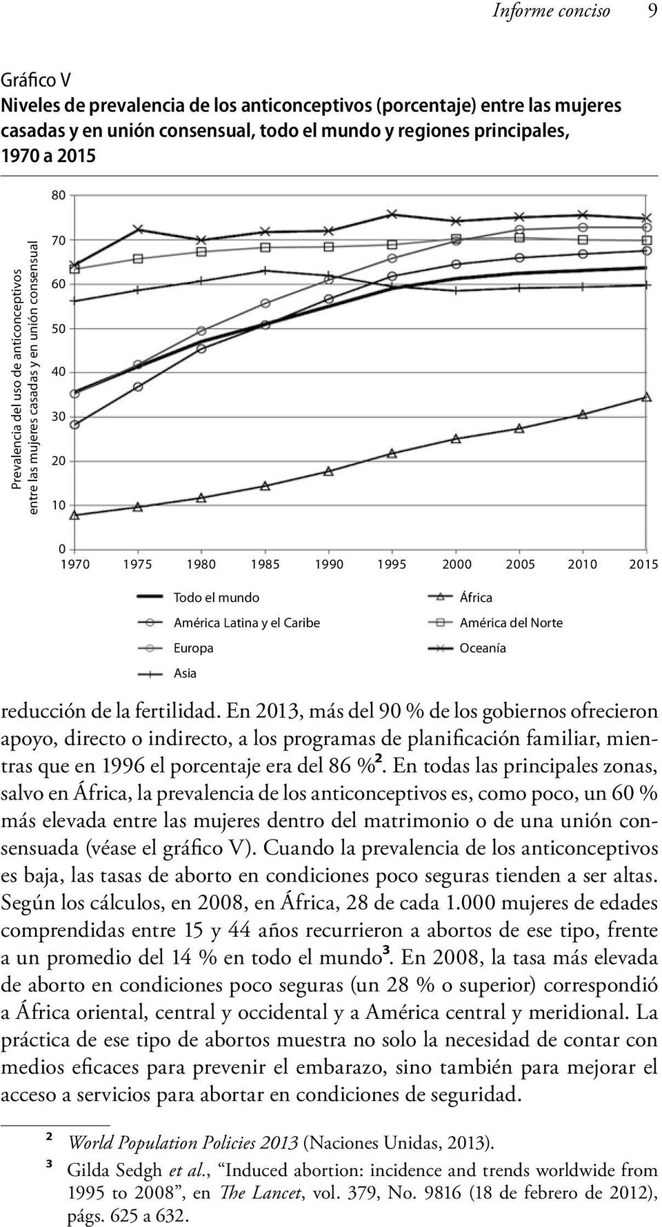 Caribe Europa Asia África América del Norte Oceanía reducción de la fertilidad.
