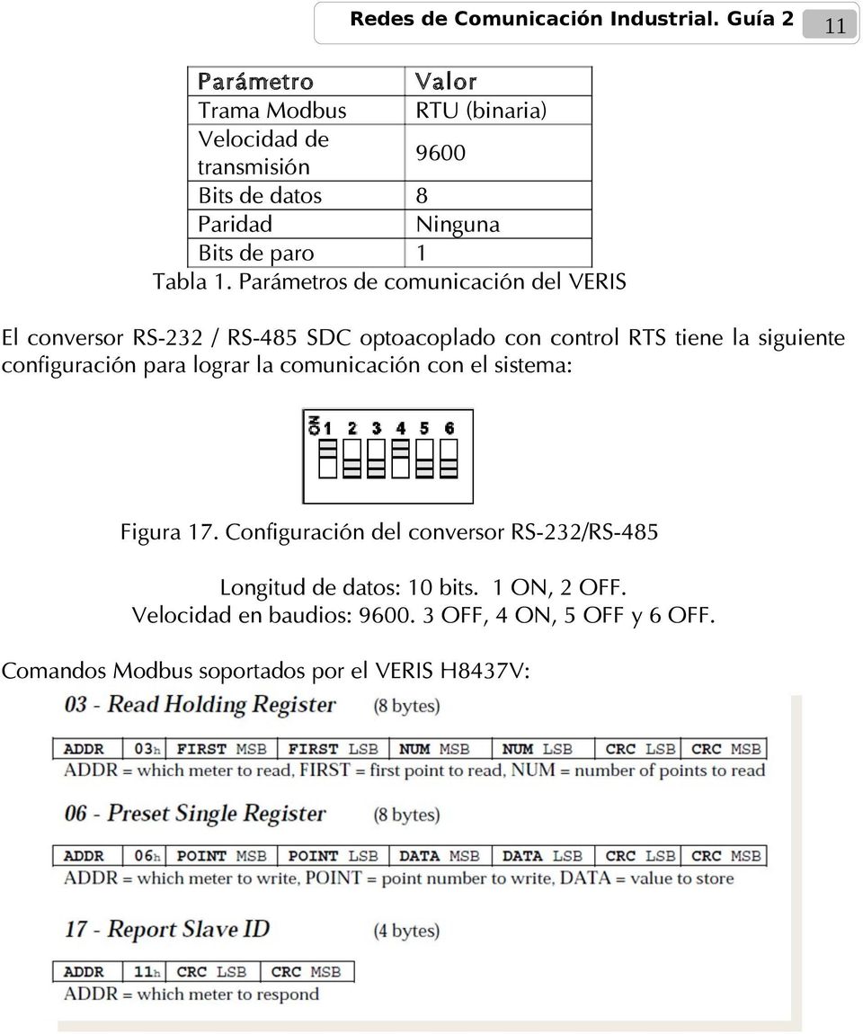 Parámetros de comunicación del VERIS El conversor RS-232 / RS-485 SDC optoacoplado con control RTS tiene la siguiente