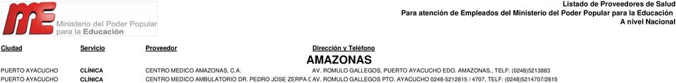 , TELF: (0248)5213883 PUERTO AYACUCHO CLÍNICA CENTRO MEDICO AMBULATORIO