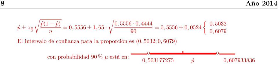 es (0,50;0,6079) { 0,50 = 0,5556±0,054 0, 6079 con