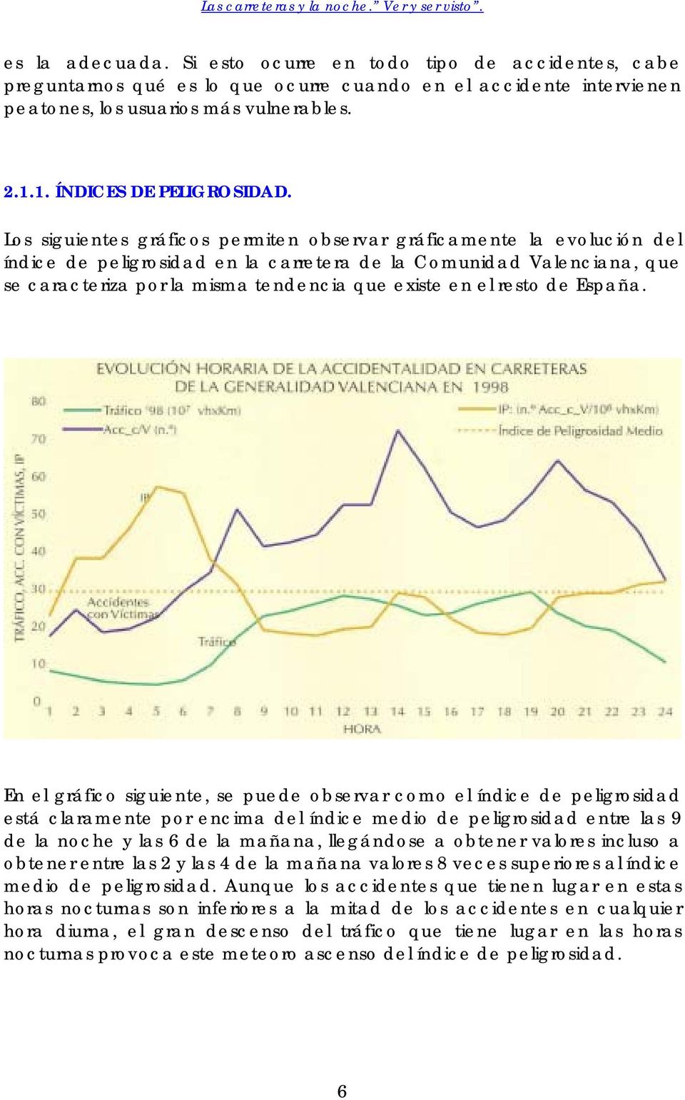 Los siguientes gráficos permiten observar gráficamente la evolución del índice de peligrosidad en la carretera de la Comunidad Valenciana, que se caracteriza por la misma tendencia que existe en el