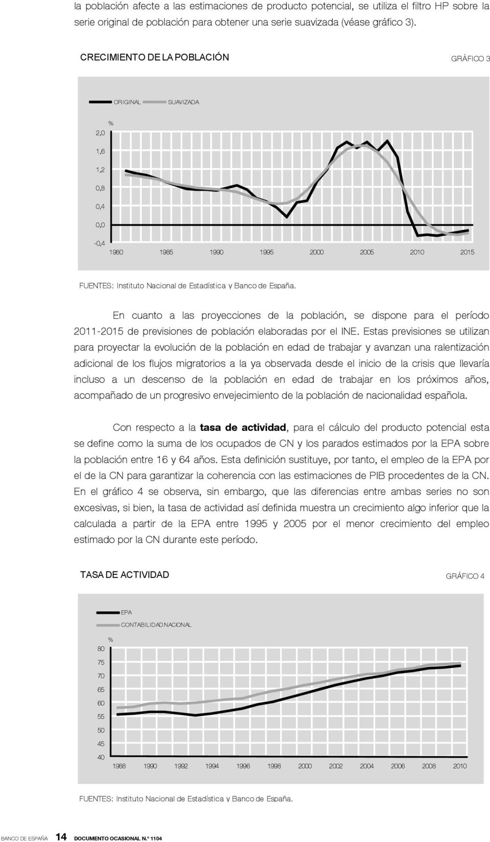 En cuanto a las proyecciones de la población, se dispone para el período 2011-2015 de previsiones de población elaboradas por el INE.