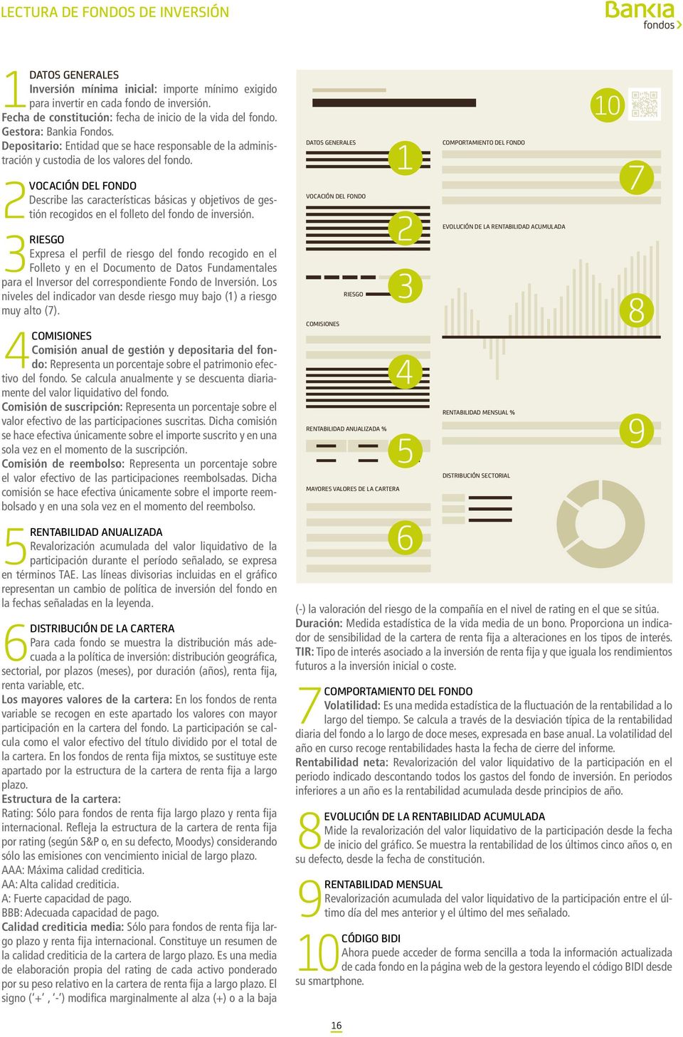 2 VOCACIÓN DEL FONDO Describe las características básicas y objetivos de gestión recogidos en el folleto del fondo de inversión.