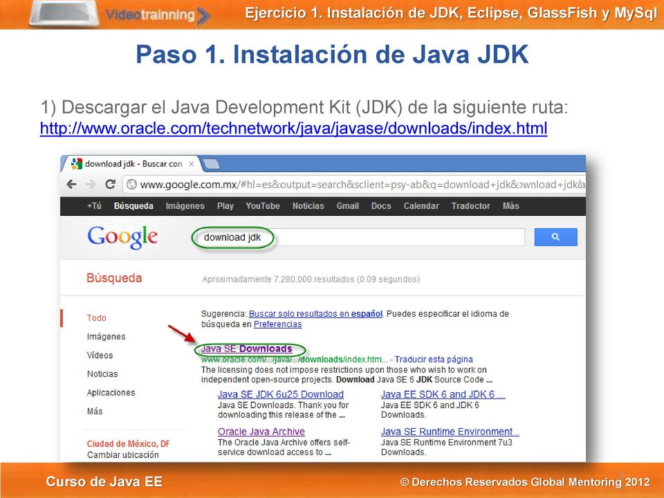Java Development Kit (JDK) de la