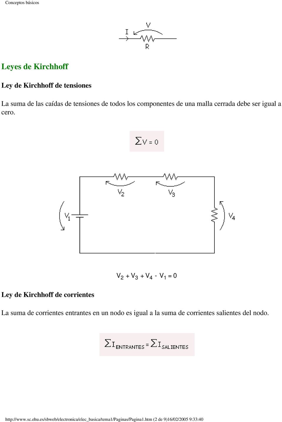 V 2 + V 3 + V 4 - V 1 = 0 Ley de Kirchhoff de corrientes La suma de corrientes entrantes en un nodo es