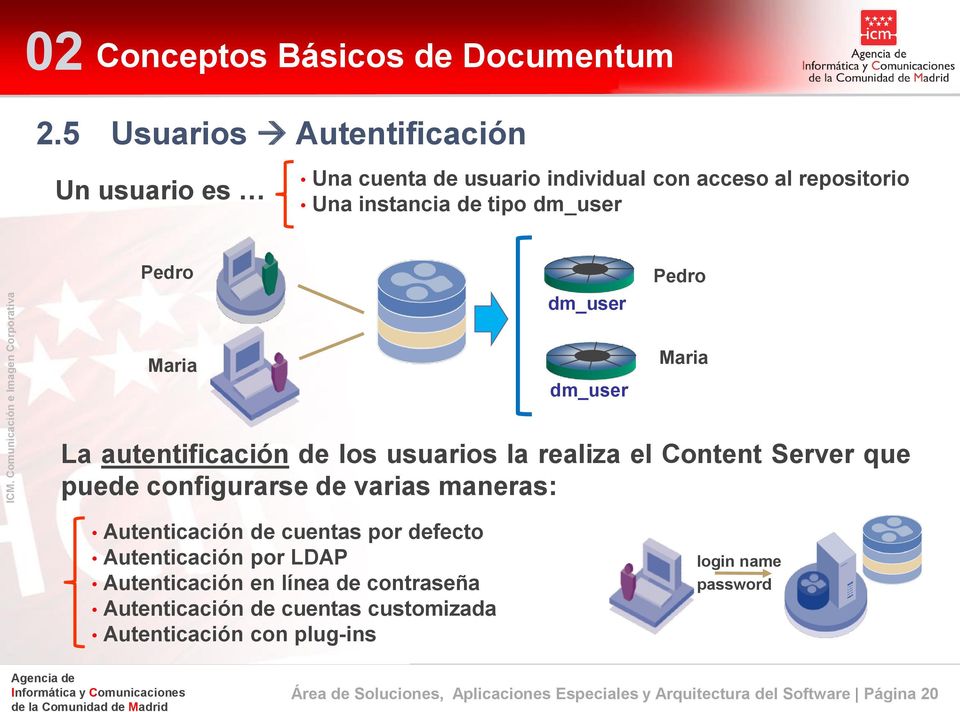 Pedro Maria dm_user Maria La autentificación de los usuarios la realiza el Content Server que puede configurarse de varias maneras: