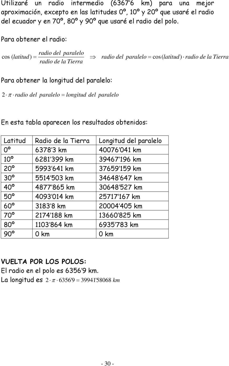 longitud del paralelo En esta tabla aparecen los resultados obtenidos: Latitud Radio de la Tierra Longitud del paralelo 0º 6378 3 km 40076 041 km 10º 681 399 km 39467 196 km 0º 5993 641 km 37659 159