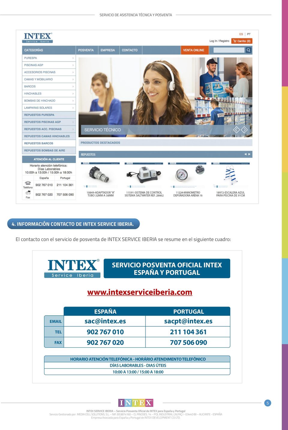 POSVENTA OFICIAL INTEX ESPAÑA Y PORTUGAL www.intexserviceiberia.com EMAIL TEL FAX ESPAÑA sac@intex.