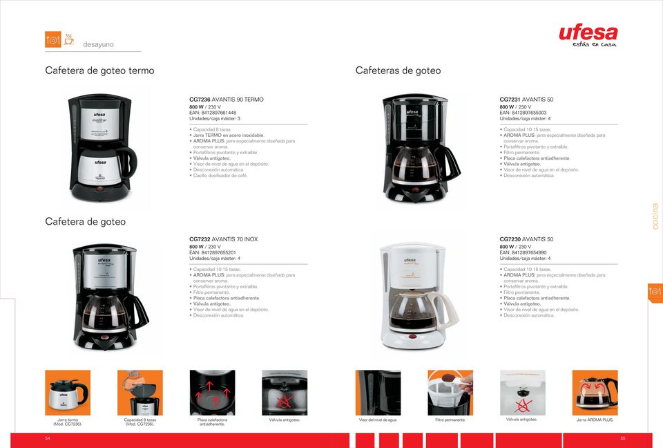 CG7231 AVANTIS 50 800 W / 230 V EAN: 8412897655003 Capacidad 10-15 tazas. AROMA PLUS: jarra especialmente diseñada para conservar aroma. Portafiltros pivotante y extraíble. Filtro permanente.