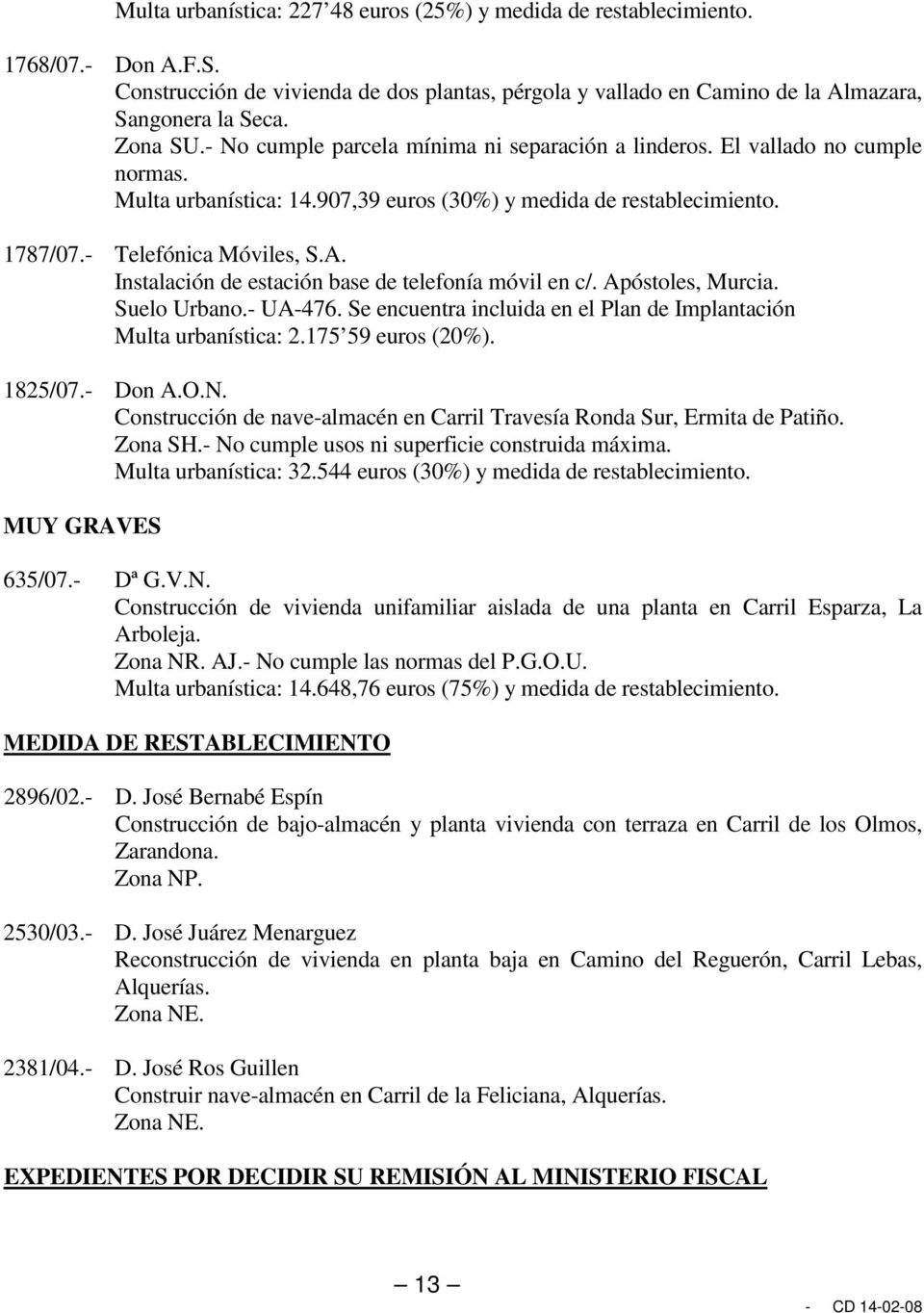 Instalación de estación base de telefonía móvil en c/. Apóstoles, Murcia. Suelo Urbano.- UA-476. Se encuentra incluida en el Plan de Implantación Multa urbanística: 2.175 59 euros (20%). 1825/07.
