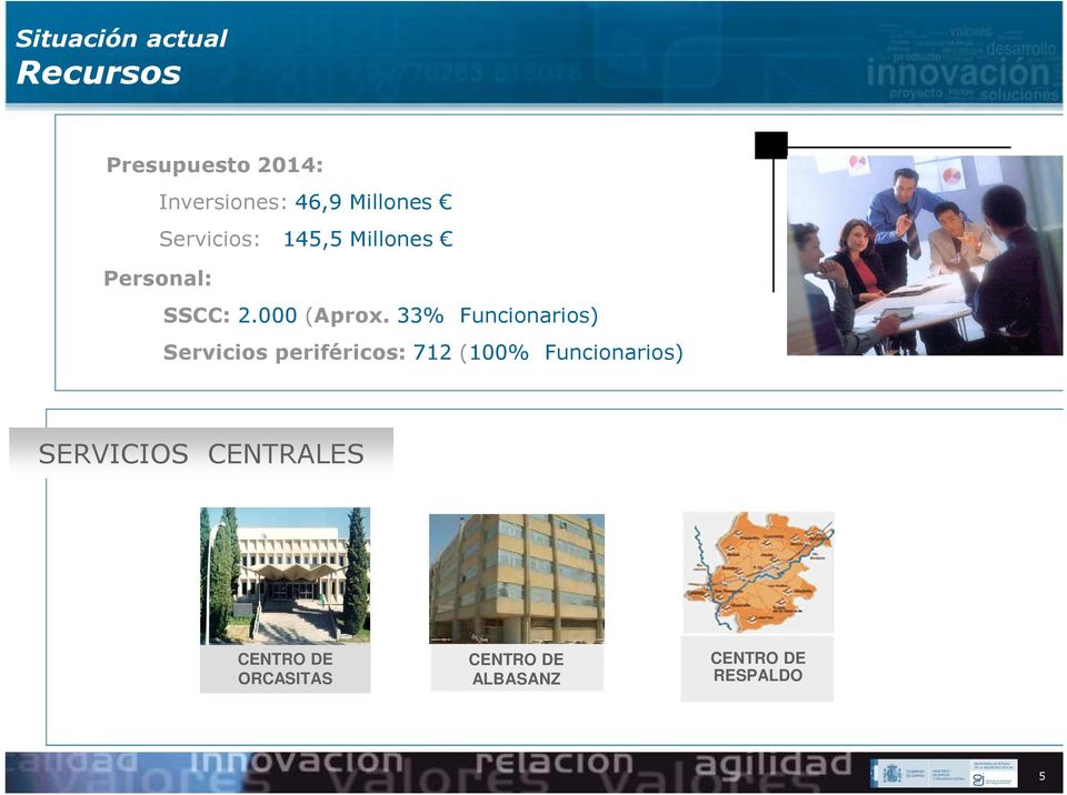 33% Funcionarios) Servicios periféricos: 712(100% Funcionarios)