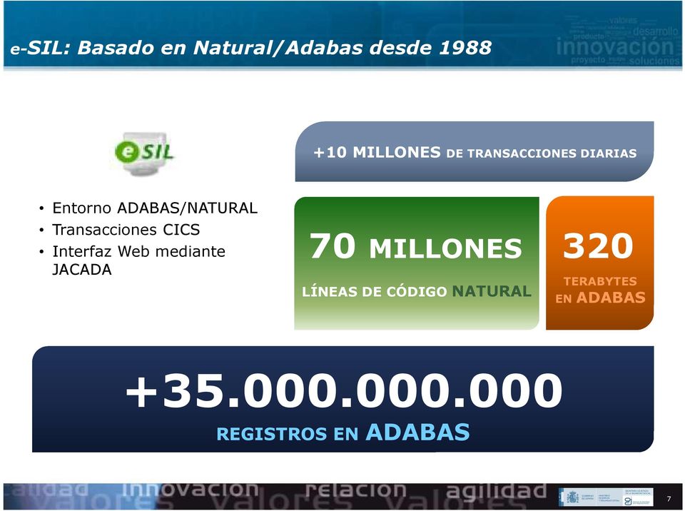 CICS Interfaz Web mediante JACADA 70 MILLONES 320 LÍNEAS DE