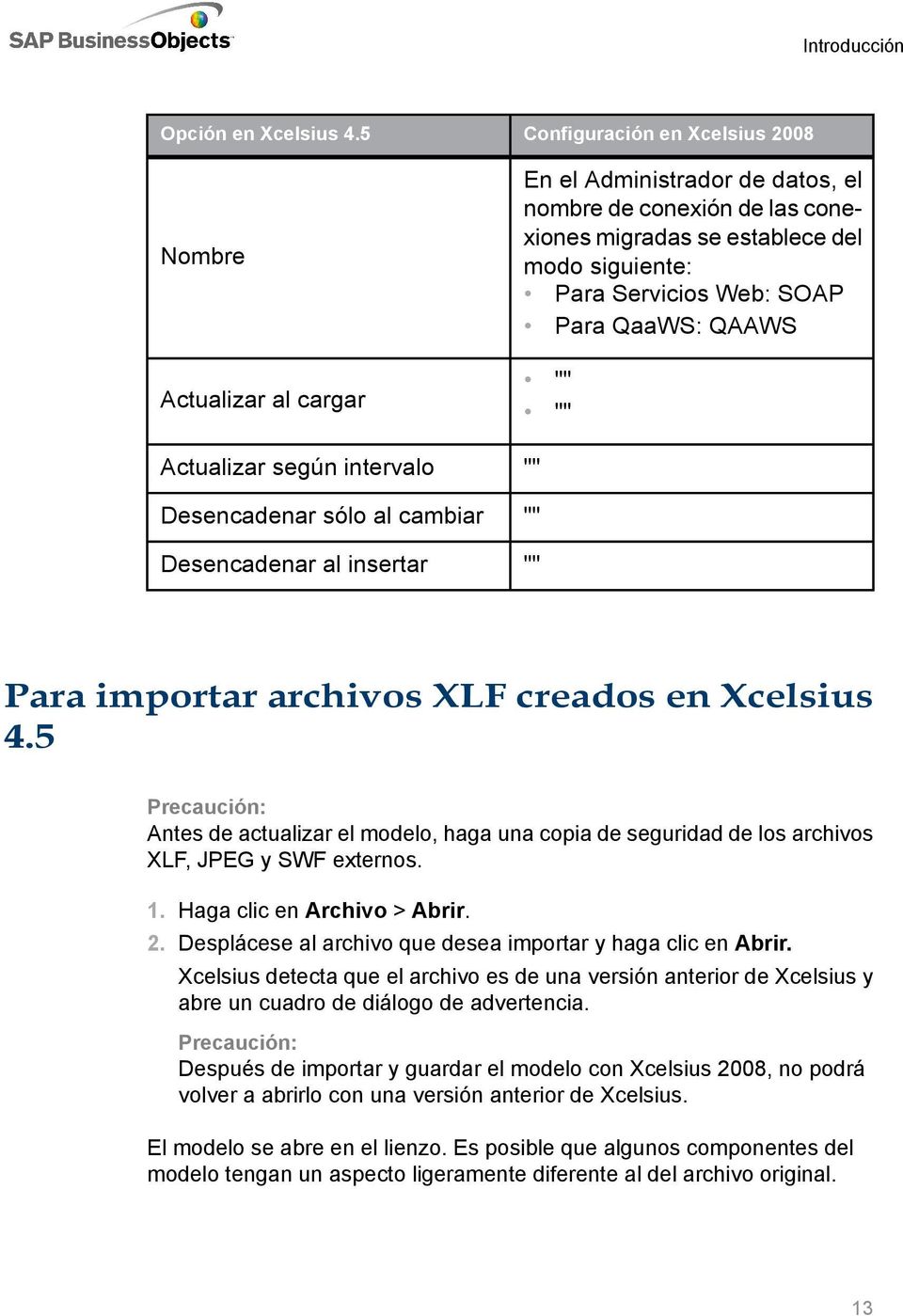 las conexiones migradas se establece del modo siguiente: Para Servicios Web: SOAP Para QaaWS: QAAWS "" "" "" "" "" Para importar archivos XLF creados en Xcelsius 4.