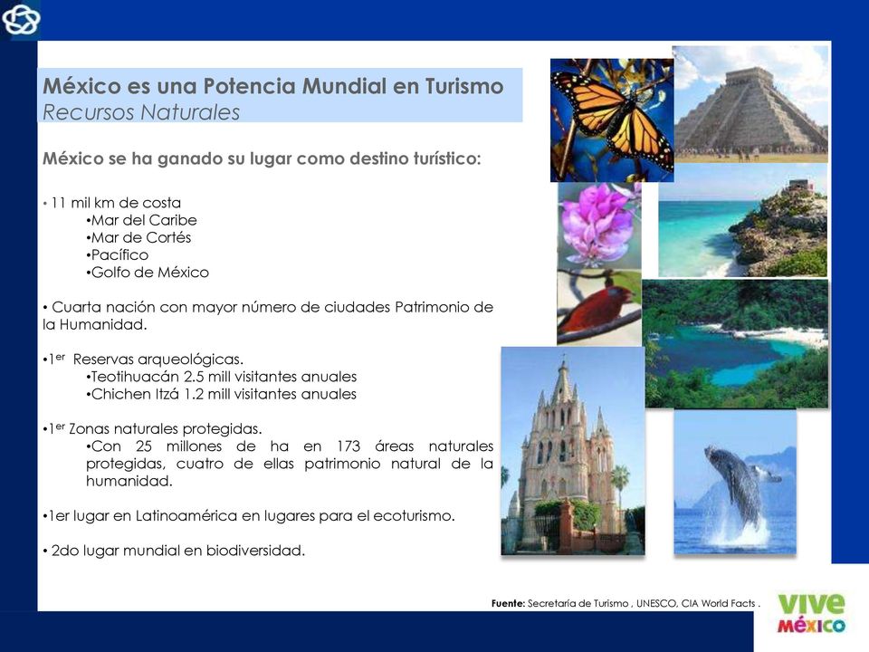 5 mill visitantes anuales Chichen Itzá 1.2 mill visitantes anuales 1 er Zonas naturales protegidas.