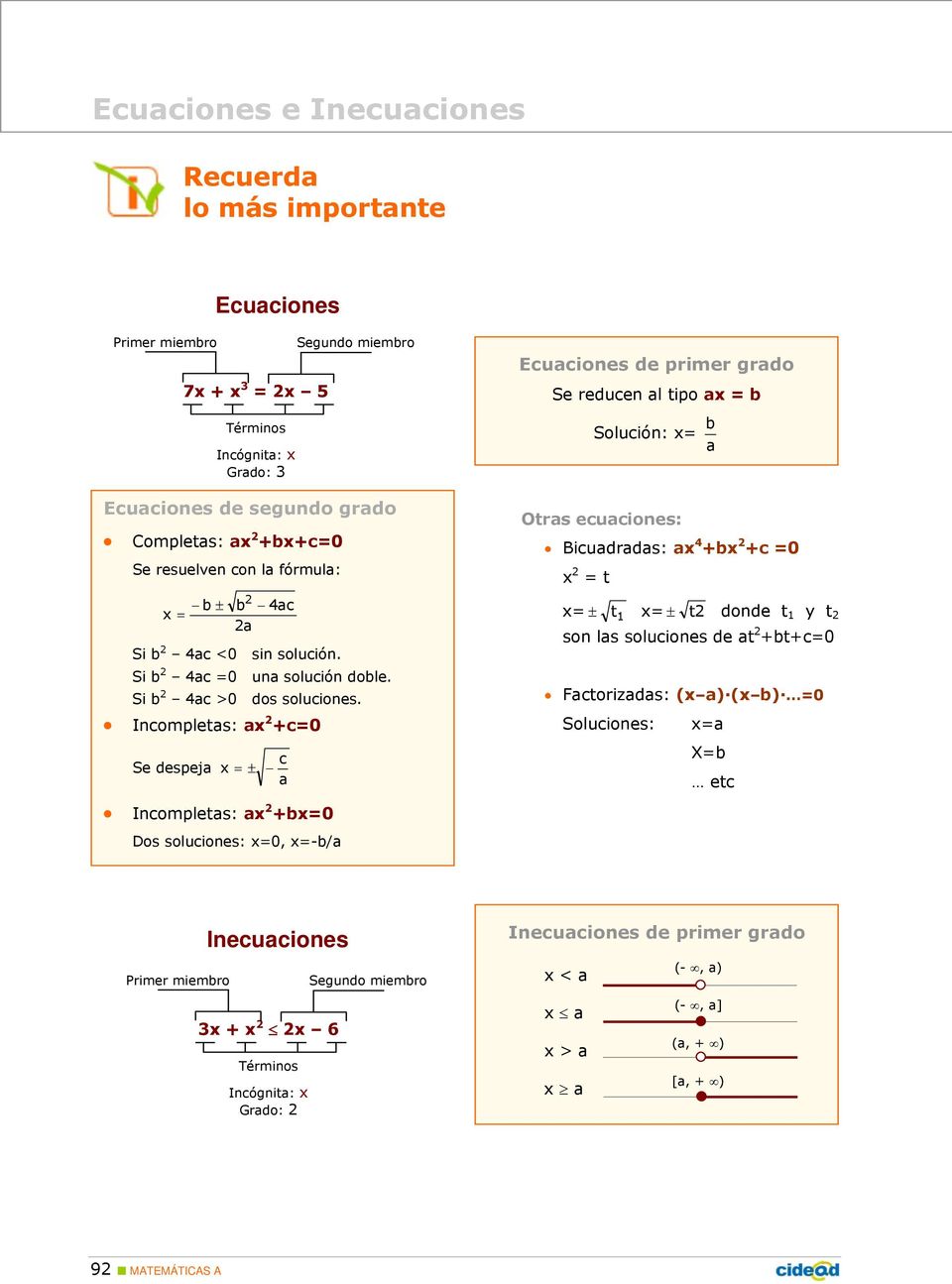 Incompletas: ax +c=0 Ecuaciones de primer grado Se reducen al tipo ax = b b Solución: x= a Otras ecuaciones: Bicuadradas: ax 4 +bx +c =0 x = t x= ± t 1 x= ± t donde t 1 y t son las soluciones de at