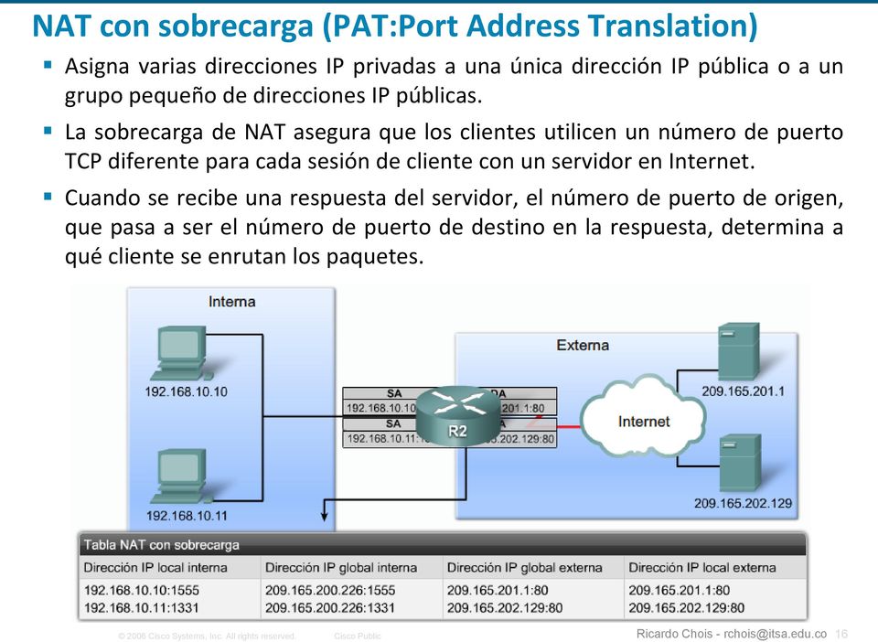 La sobrecarga de NAT asegura que los clientes utilicen un número de puerto TCP diferente para cada sesión de cliente con un servidor en Internet.