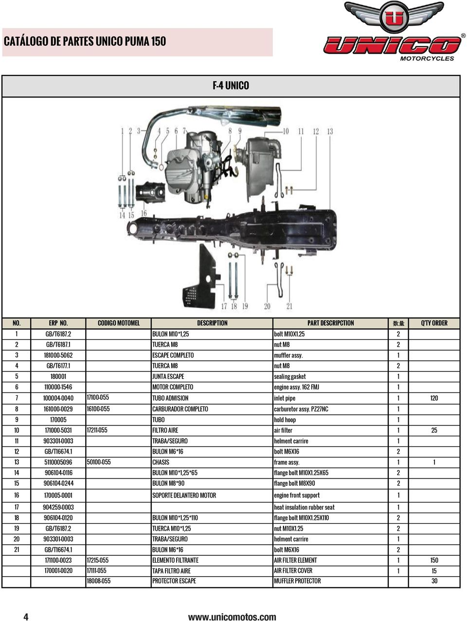 162 FMJ 1 7 100004-0040 17100-055 TUBO ADMISION inlet pipe 1 120 8 161000-0029 16100-055 CARBURADOR COMPLETO carburetor assy.