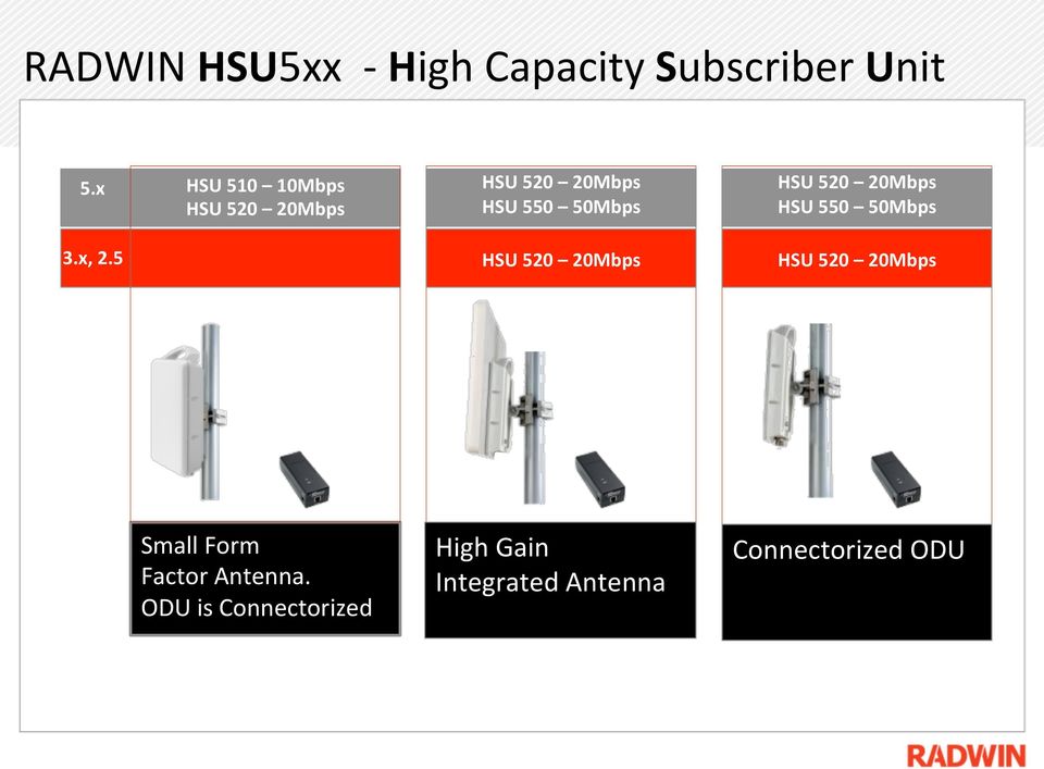 520 20Mbps HSU 550 50Mbps 3.x, 2.