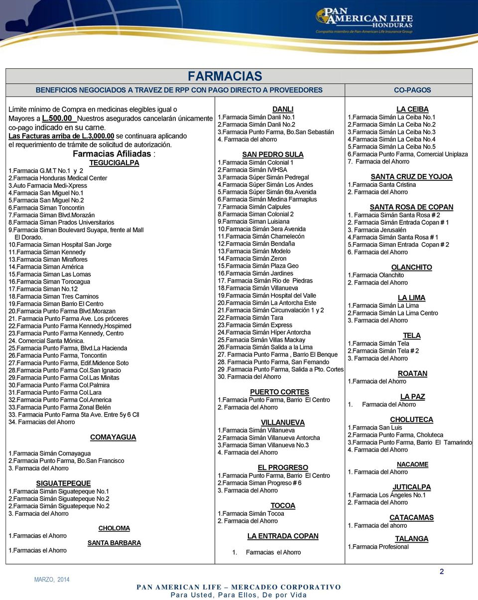 00 se continuara aplicando el requerimiento de trámite de solicitud de autorización. Farmacias Afiliadas : TEGUCIGALPA 1.Farmacia G.M.T No.1 y 2 2.Farmacia Honduras Medical Center 3.