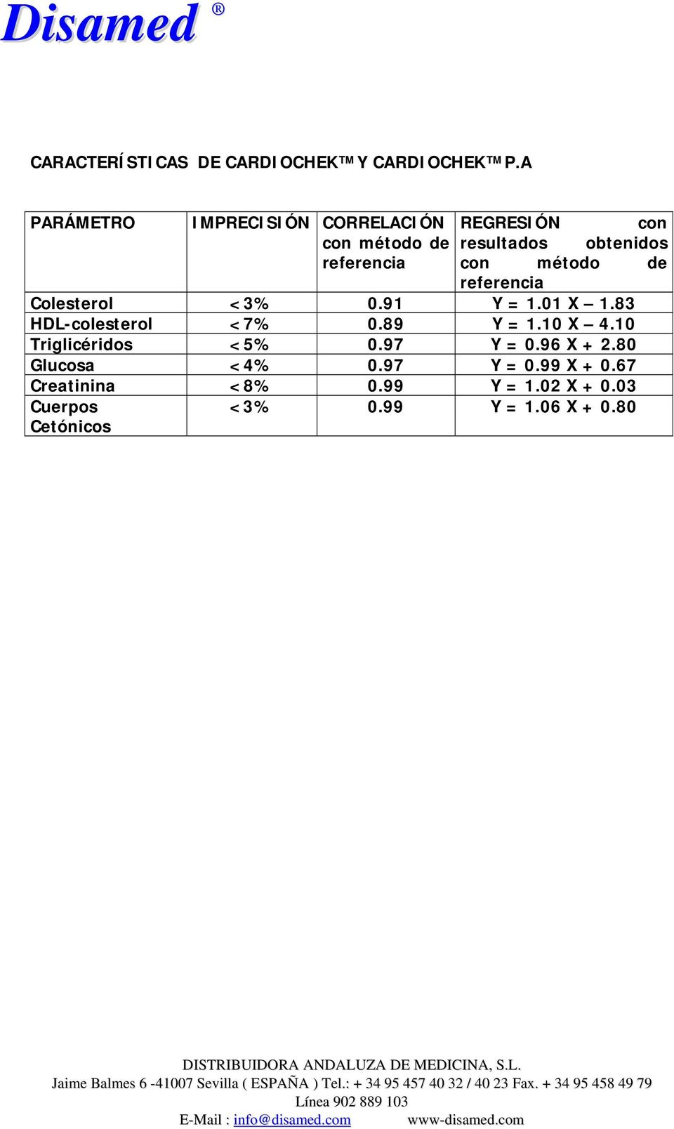 método de referencia Colesterol <3% 0.91 Y = 1.01 X 1.83 HDL-colesterol <7% 0.89 Y = 1.10 X 4.