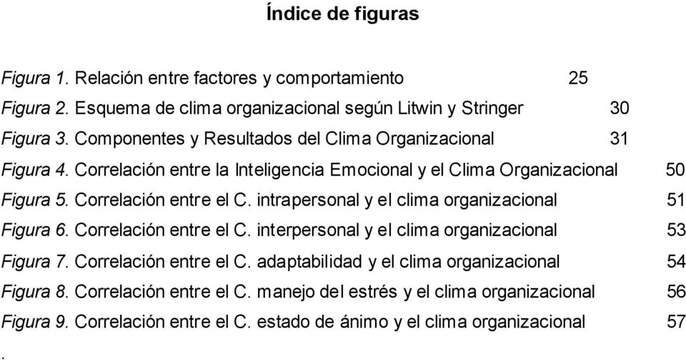 intrapersonal y el clima organizacional 51 Figura 6. Correlación entre el C. interpersonal y el clima organizacional 53 Figura 7. Correlación entre el C. adaptabilidad y el clima organizacional 54 Figura 8.