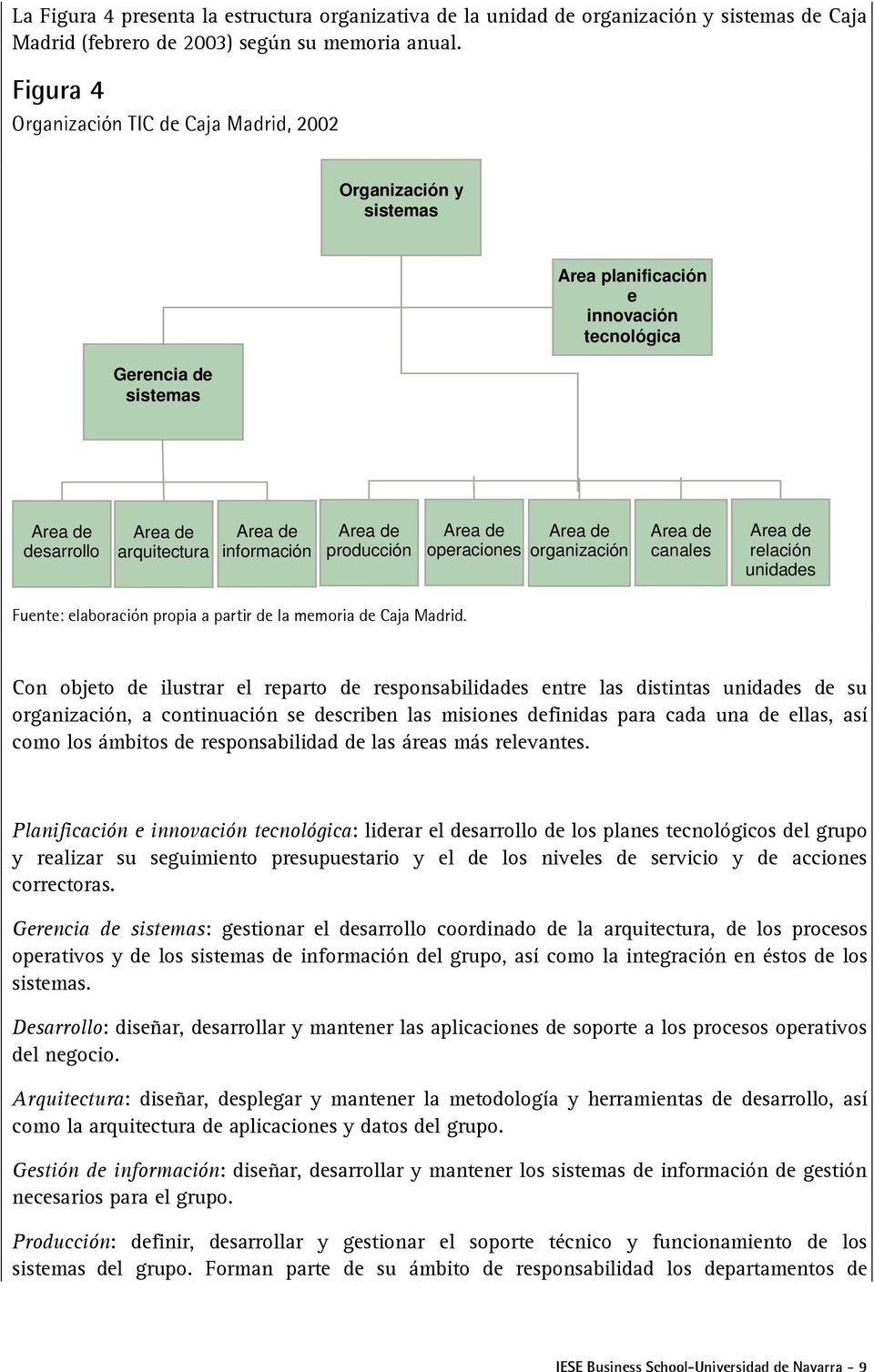 Area de producción Area de operaciones Area de organización Area de canales Area de relación unidades Fuente: elaboración propia a partir de la memoria de Caja Madrid.