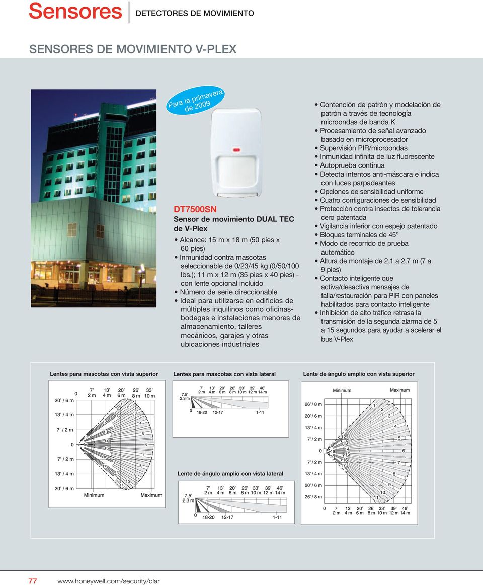 ); 11 m x 12 m (35 pies x 40 pies) - con lente opcional incluido Número de serie direccionable Ideal para utilizarse en edificios de múltiples inquilinos como oficinasbodegas e instalaciones menores