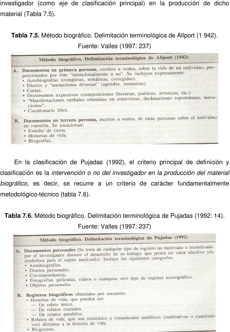 Fuente: Valles (1997: 237) En la clasificación de Pujadas (1992), el criterio principal de definición y clasificación es la intervención o no del