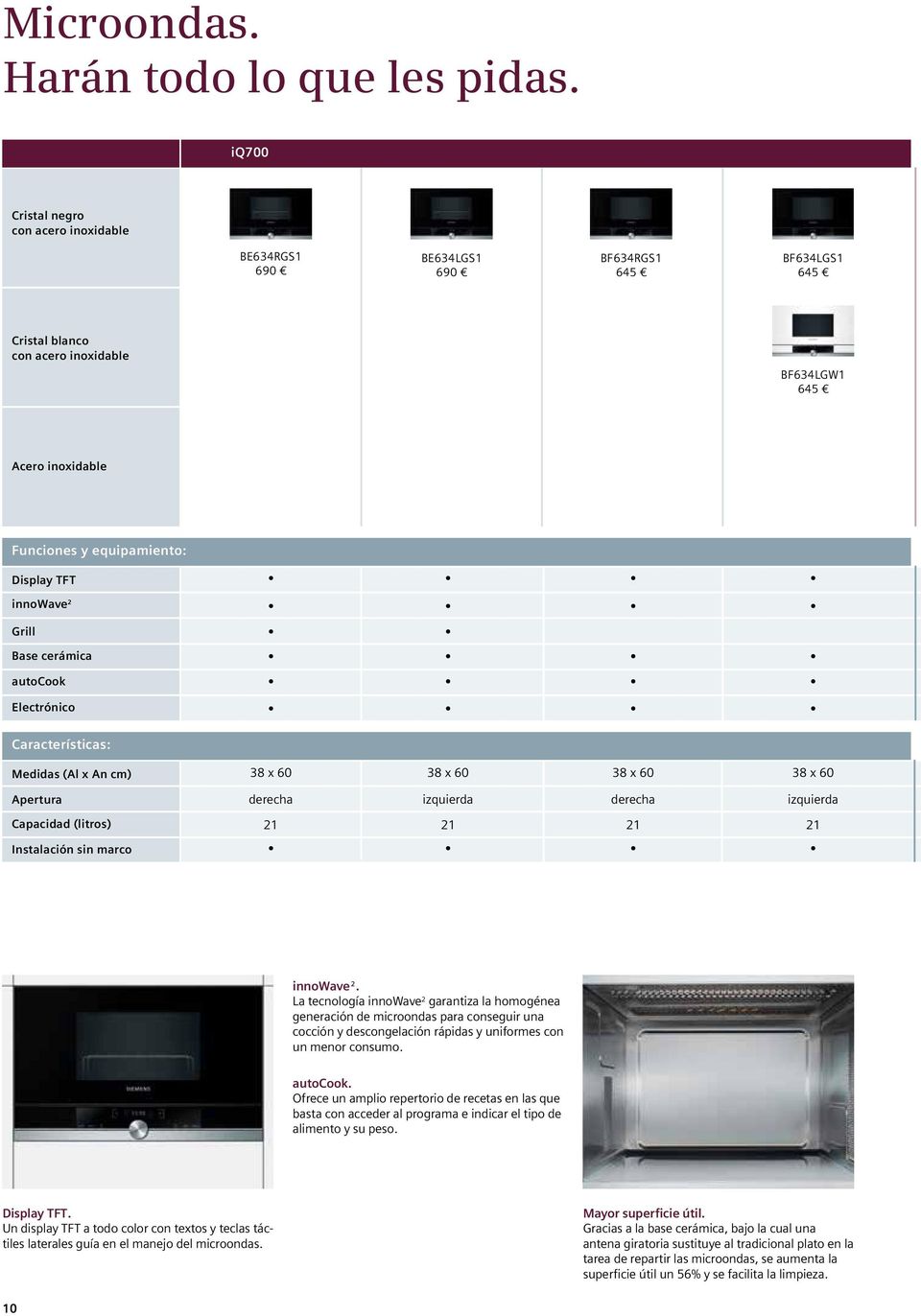 TFT innowave 2 Grill Base cerámica autocook Electrónico Características: Medidas (Al x An cm) Apertura Capacidad (litros) Instalación sin marco 38 x 60 38 x 60 38 x 60 38 x 60 derecha izquierda