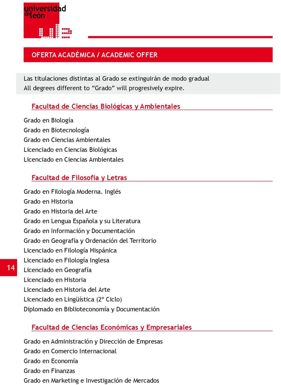 Filosofía y Letras 14 Grado en Filología Moderna.