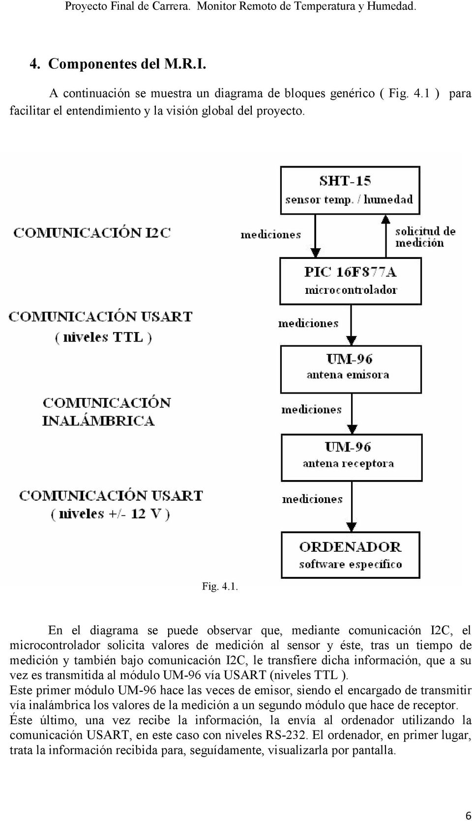 En el diagrama se puede observar que, mediante comunicación I2C, el microcontrolador solicita valores de medición al sensor y éste, tras un tiempo de medición y también bajo comunicación I2C, le