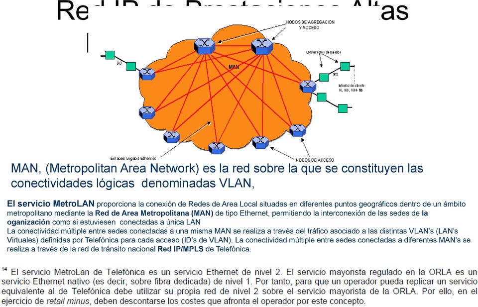 Ethernet, permitiendo la interconexión de las sedes de la oganización como si estuviesen conectadas a única LAN La conectividad múltiple entre sedes conectadas a una misma MAN se realiza a través del