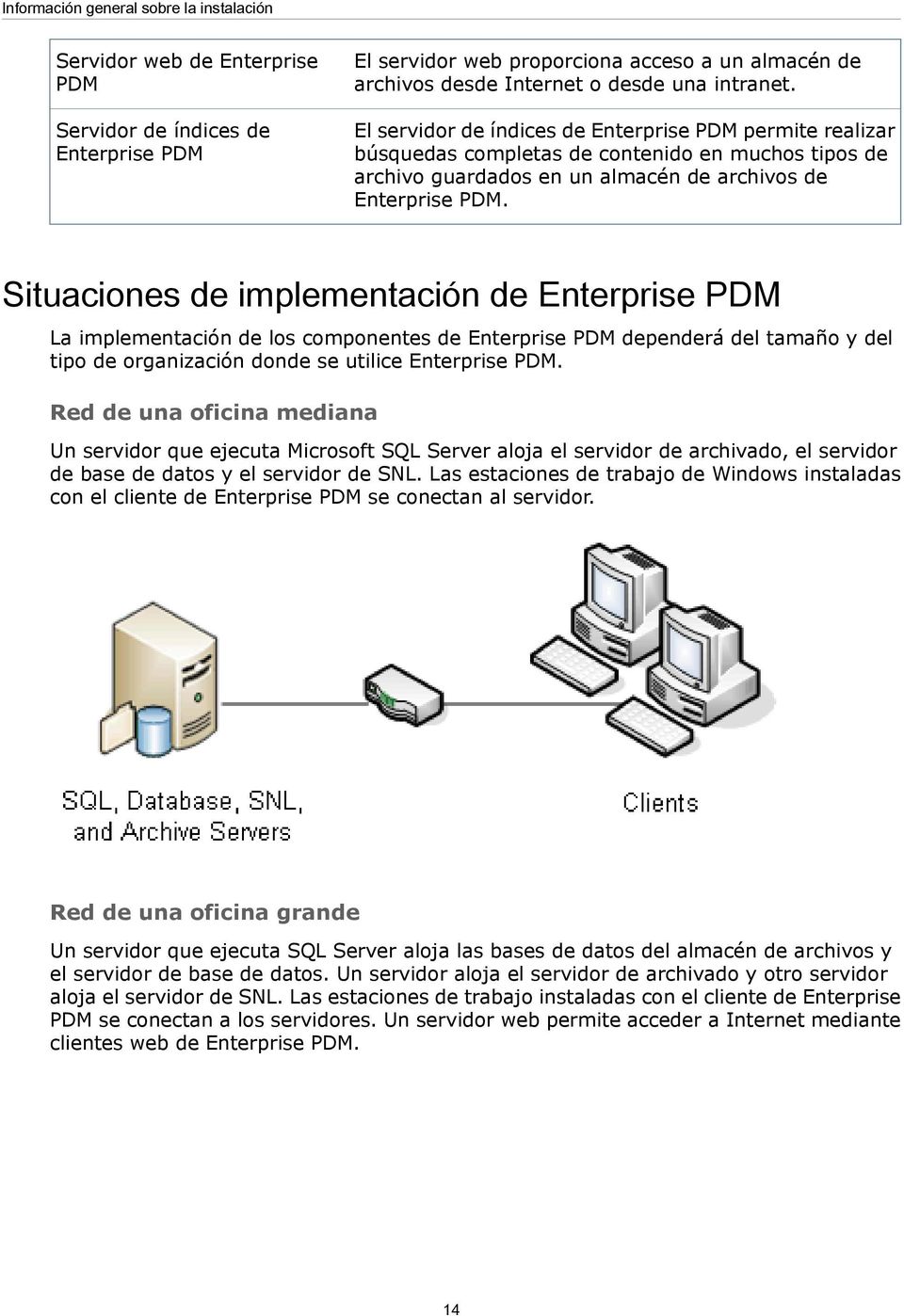 Situaciones de implementación de Enterprise PDM La implementación de los componentes de Enterprise PDM dependerá del tamaño y del tipo de organización donde se utilice Enterprise PDM.
