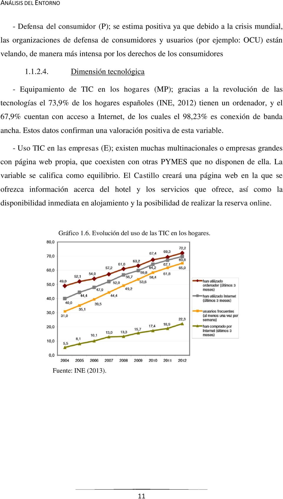 Dimensión tecnológica - Equipamiento de TIC en los hogares (MP); gracias a la revolución de las tecnologías el 73,9% de los hogares españoles (INE, 2012) tienen un ordenador, y el 67,9% cuentan con