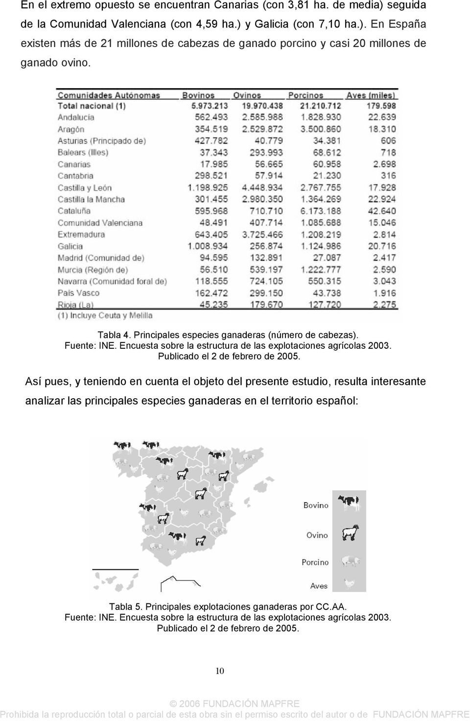 Así pues, y teniendo en cuenta el objeto del presente estudio, resulta interesante analizar las principales especies ganaderas en el territorio español: Tabla 5.