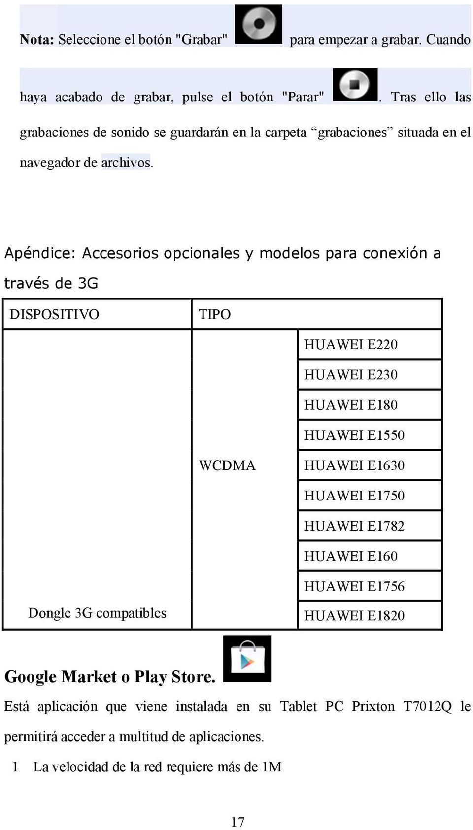 Apéndice: Accesorios opcionales y modelos para conexión a través de 3G DISPOSITIVO TIPO HUAWEI E220 HUAWEI E230 HUAWEI E180 HUAWEI E1550 WCDMA HUAWEI E1630 HUAWEI