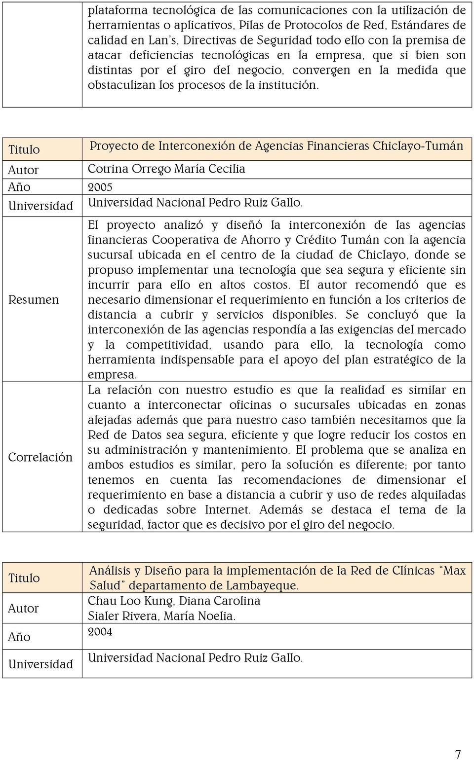 Titulo Proyecto de Interconexión de Agencias Financieras Chiclayo-Tumán Autor Cotrina Orrego María Cecilia Año 2005 Universidad Universidad Nacional Pedro Ruiz Gallo.